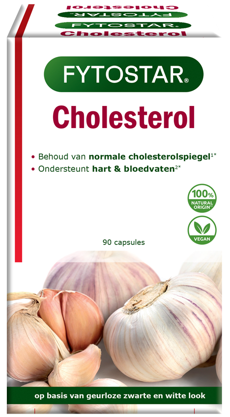 <p>Cholesterol</p>