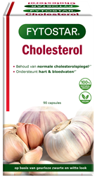 <p>Cholesterol</p>