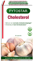 <p>Cholesterol</p>