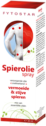 <p>Spierolie Spray</p>