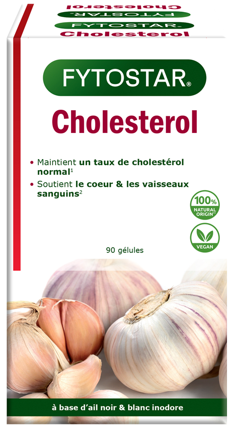 <p>Cholesterol</p>